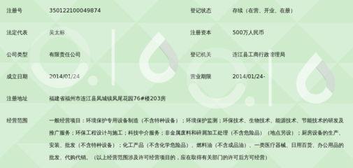 佳能环保科技(福建)
