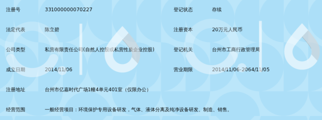 台州万物源环保设备科技_360百科