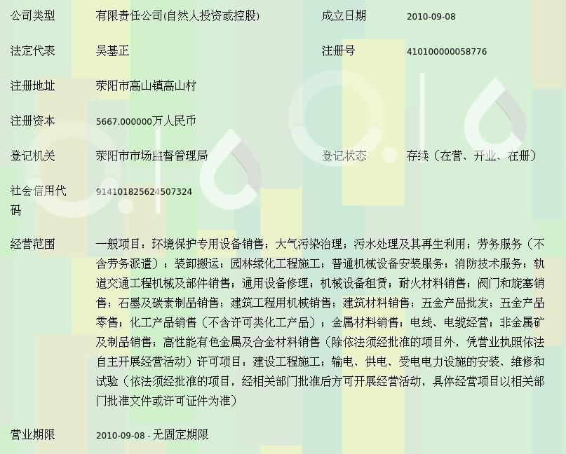 河南群兴实业